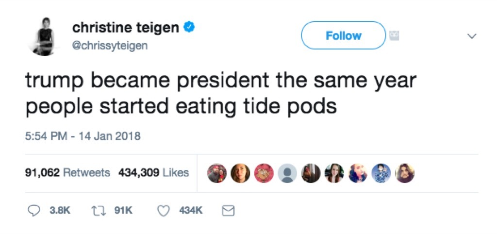 Chrissy Teigen Tweets